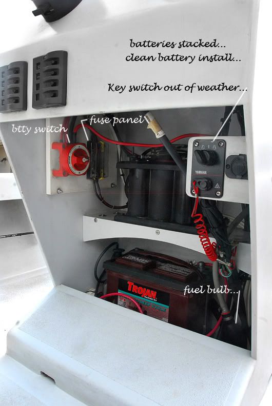 Electrical wiring for my boat. - Page 2